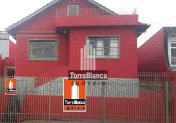 Casa com 4 dormitórios para alugar, 190 m² por r$ 2.500,00/mês - centro - ponta grossa/pr