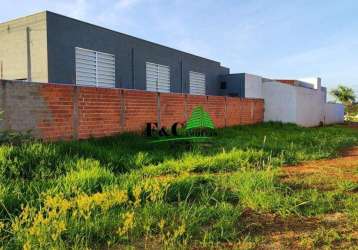 Terreno para venda em iracemápolis, residencial campo verde