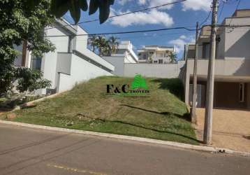 Terreno para venda em piracicaba, loteamento residencial reserva do engenho