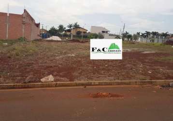 Terreno para venda em iracemápolis, residencial recanto das paineiras