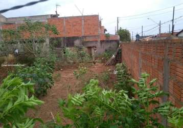 Terreno para venda em araras, parque industrial