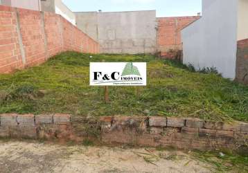 Terreno para venda em boituva, residencial vitiello