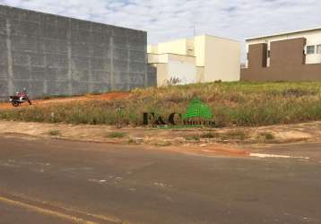 Terreno para venda em limeira, jardim cidade universitária i