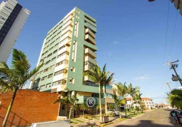 Apartamento locação 02 dormitórios praia grande