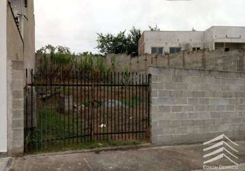 Terreno residencial à venda, vila suiça, pindamonhangaba.