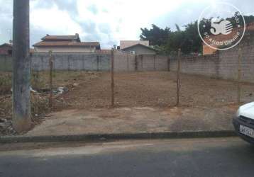 Terreno à venda, 250 m² por r$ 86.000,00 - vitória vale iii - pindamonhangaba/sp