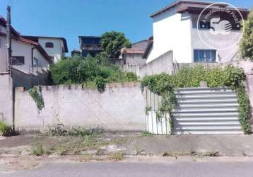 Terreno à venda, 270 m² por r$ 170.000 - vila suiça - pindamonhangaba/sp