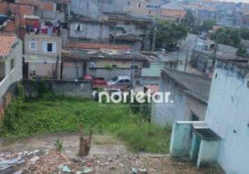 Terreno à venda, 600 m² por r$ 800.000 - vila mangalot - são paulo/sp....