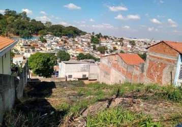 Terreno à venda, 694 m² - pirituba - são paulo/sp