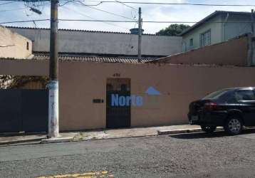 Terreno à venda, 217 m² por r$ 800.000 - vila nova parada - são paulo/sp.....