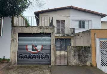 Casa à venda alto da boa vista - sao paulo - sp