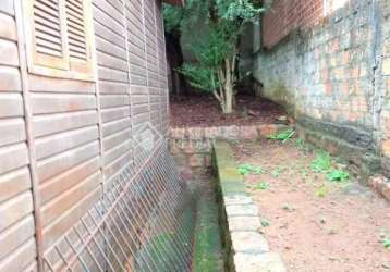 Terreno em condomínio fechado à venda na rua cangussu, 336, nonoai, porto alegre, 250 m2 por r$ 170.000