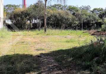 Terreno à venda na rua hermeto bermudez, 50, protásio alves, porto alegre, 300 m2 por r$ 179.000