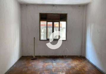 Sala à venda, 22 m² por r$ 95.000,00 - centro - niterói/rj