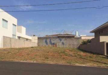 Terreno à venda na avenida irineu bastos, residencial lago sul, bauru, 516 m2 por r$ 1.030.000