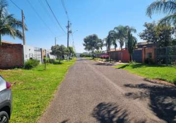 Terreno à venda no recanto dos nobres, agudos , 2000 m2 por r$ 450.000