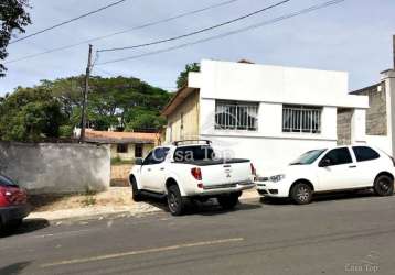 Terreno à venda na ronda