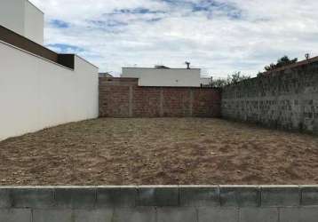 Terreno à venda, 250 m² por r$ 385.000,00 - villa branca - jacareí/sp