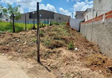 Terreno à venda na rua angelo buffo, 204, loteamento residencial flavia, campinas por r$ 150.000