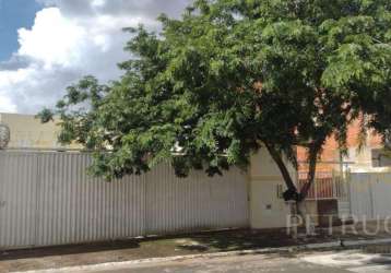 Casa com 2 quartos à venda na rua nair ferreira coêlho brachi, 003, jardim novo cambuí, hortolândia, 100 m2 por r$ 442.000