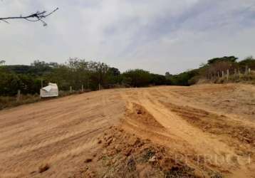 Terreno comercial à venda na avaré, 001, jardim iguatemi, sorocaba por r$ 4.250.000