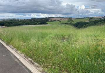 Terreno em condomínio fechado à venda na rodovia cônego cyriaco scaranelo pires, 6500, parque residencial indaiá, indaiatuba por r$ 899.999