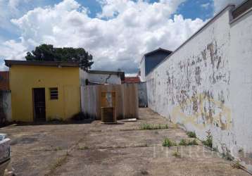 Terreno à venda na rua guaiçara, 002, jardim itatinga, campinas por r$ 290.000