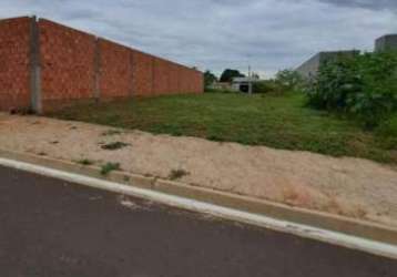 Terreno à venda na walter aranha de oliveira, 001, jardim santa alice, santa bárbara d'oeste por r$ 243.000