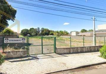 Terreno comercial para alugar na rua francisco fadim, 269, morumbi, paulínia por r$ 8.000