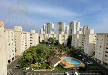 Apartamento com 2 quartos à venda na rua engenheiro augusto de figueiredo, 707, vila progresso, campinas, 64 m2 por r$ 300.000