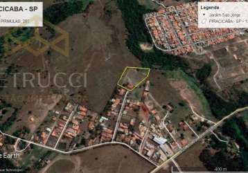 Terreno à venda na joão laurelli, 250, residencial santo antônio, piracicaba por r$ 5.330.000