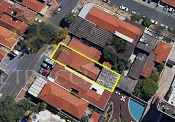 Terreno à venda na rua alecrins, 54, cambuí, campinas, 194 m2 por r$ 2.100.000