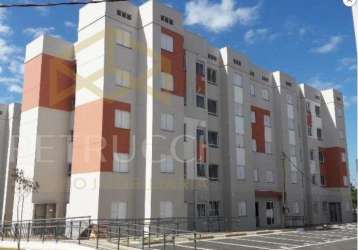 Apartamento com 2 quartos à venda na rua beato joão paulo xxiii, 213, são clemente, monte mor, 43 m2 por r$ 220.000