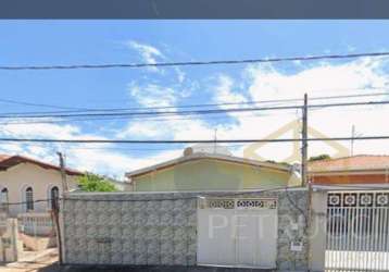 Casa com 4 quartos à venda na rua luís moretzshon camargo, 505, jardim santana, campinas, 178 m2 por r$ 600.000