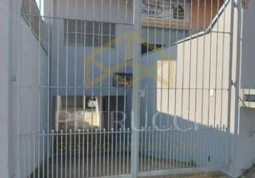 Casa com 3 quartos para alugar no jardim das bandeiras, campinas , 50 m2 por r$ 1.700