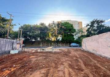 Terreno à venda na avenida engenheiro antônio francisco de paula souza, 2612, vila georgina, campinas por r$ 430.000