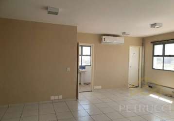 Sala comercial à venda na rua francisco otaviano, 60, jardim chapadão, campinas, 65 m2 por r$ 490.000