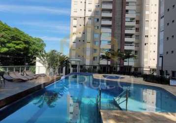 Apartamento com 4 quartos à venda na rua joão da fonseca bicudo, 533, jardim pau preto, indaiatuba, 128 m2 por r$ 1.390.000