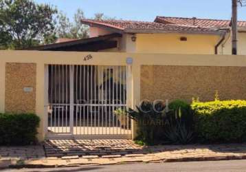 Casa com 3 quartos para alugar na rua tito de lemos júnior, 438, parque jatibaia (sousas), campinas, 195 m2 por r$ 3.890