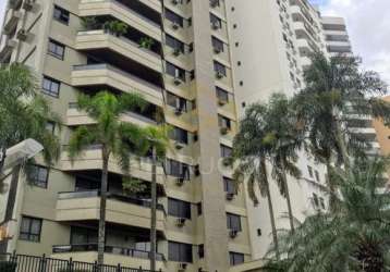 Cobertura com 5 quartos à venda na avenida princesa d'oeste, 1144, jardim paraíso, campinas, 128 m2 por r$ 2.800.000