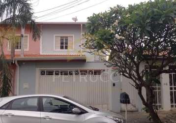 Casa com 3 quartos à venda na antônio stifter, 51, jardim jequitibá, indaiatuba, 166 m2 por r$ 590.000