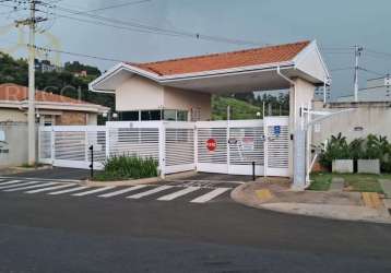 Terreno em condomínio fechado à venda na rua alessandro payaro, 350, parque rural fazenda santa cândida, campinas, 170 m2 por r$ 360.000