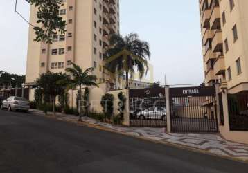 Apartamento com 3 quartos à venda na rua doutor pinto ferraz, 361, são bernardo, campinas, 87 m2 por r$ 480.000