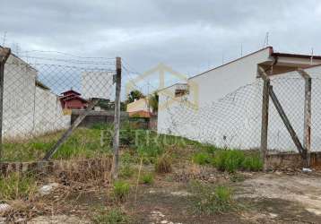 Terreno comercial à venda na rua doutor alexander fleming, 001, nova campinas, campinas por r$ 1.061.400