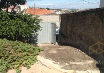 Terreno à venda na rua cícero de oliveira silva, 380, jardim novo campos elíseos, campinas por r$ 260.000