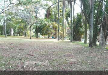 Terreno comercial à venda na rua florindo matos pereira, 240, chácaras são martinho, campinas por r$ 7.500.000