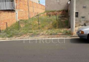 Terreno à venda na rua osny tadeu hilario de siqueira, 12, residencial cittá di firenze, campinas por r$ 171.000