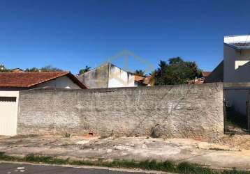 Terreno à venda na rua josé rodrigues da fonseca, 002, parque jambeiro, campinas por r$ 349.000