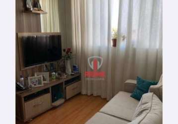 Apartamentos com 1 quarto na Avenida São João em Londrina - Página