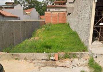 Terreno à venda no bairro vila gabriel em, sorocaba/sp